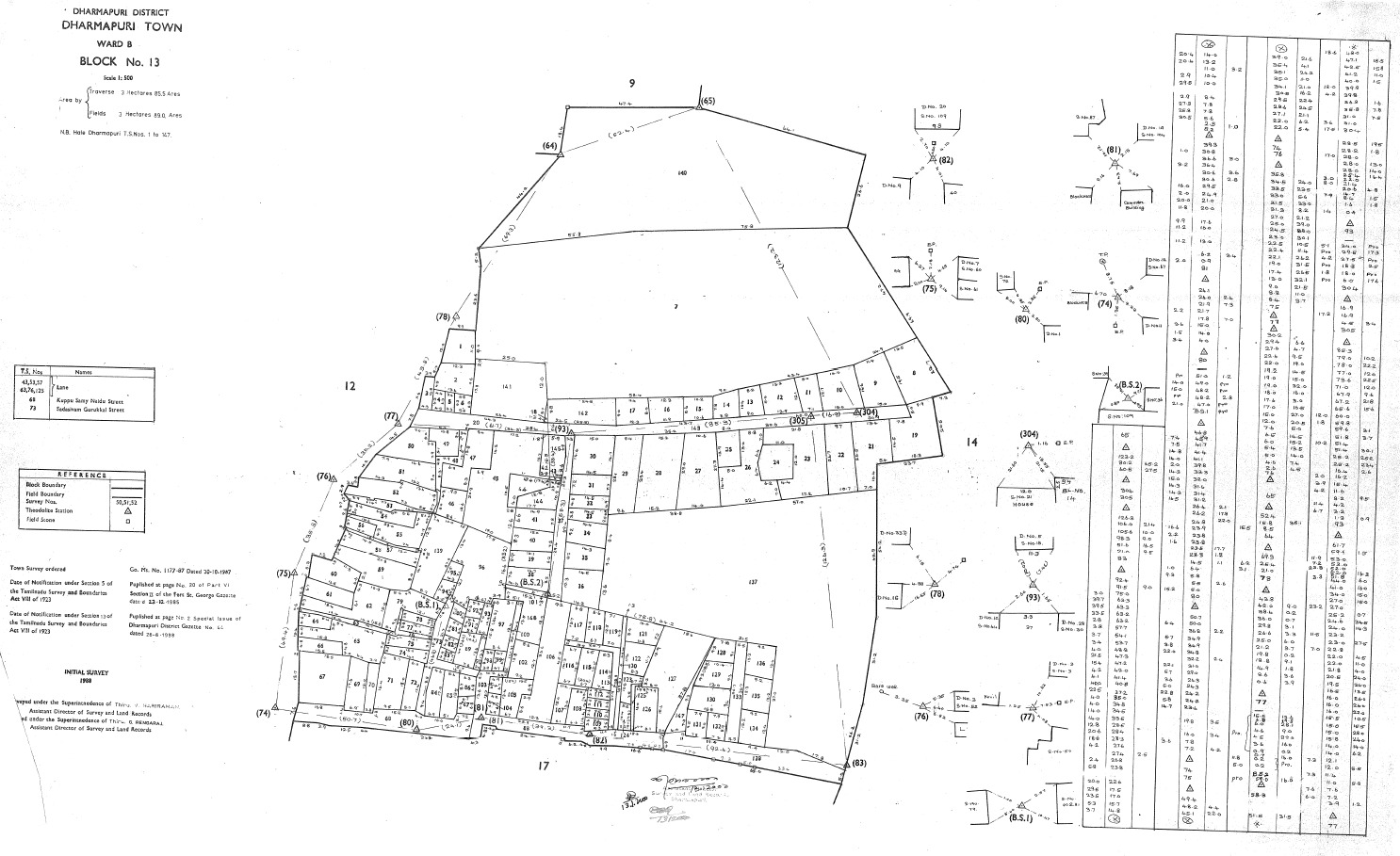 Town Map