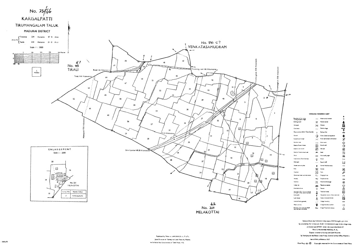 Village Map