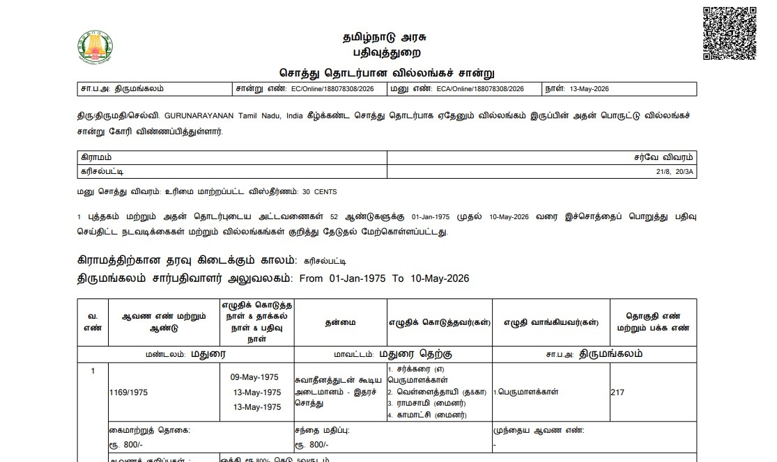 EC Document